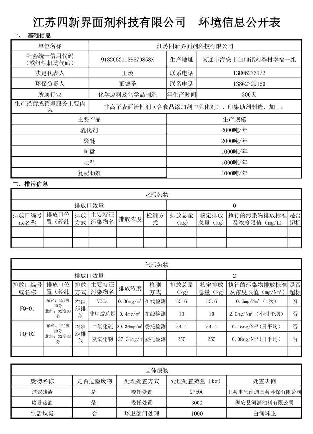 江蘇四新界面劑科技有限公司